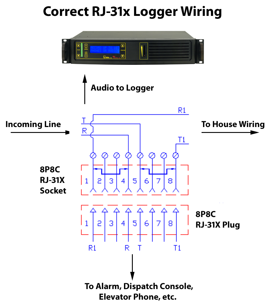 2 Line Phone Wiring Diagram from www.digital-loggers.com